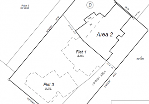 E. Cross Lease update & Cross Lease Conversion